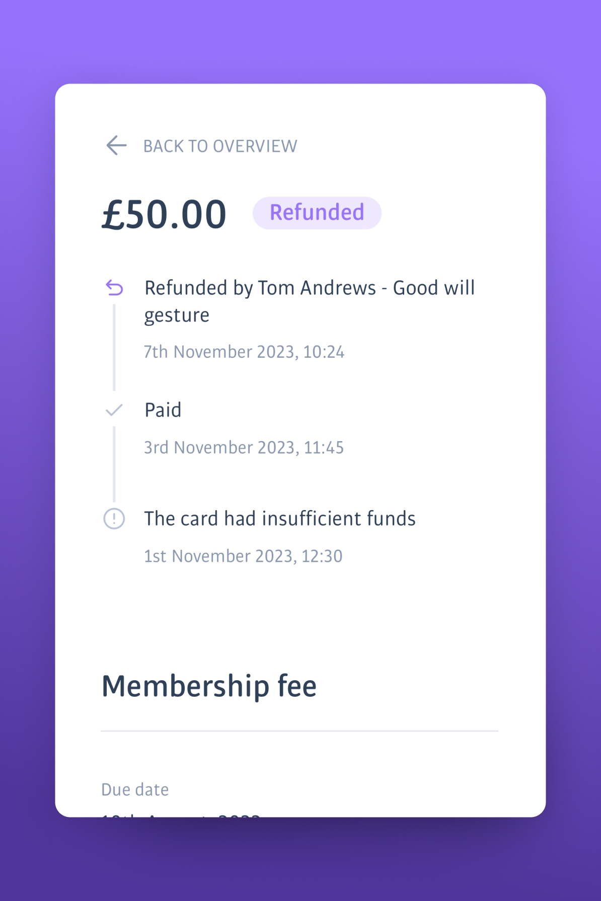 Payment refunded